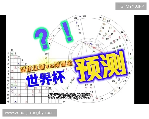 世界杯哥伦比亚vs民主刚果比赛球票价格走势及提前购票攻略 世界杯哥伦比亚vs民主刚果比赛球票价格走势及提前购票攻略